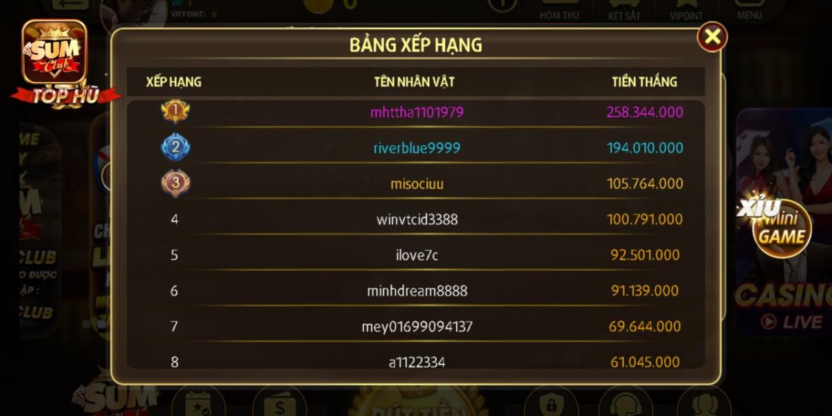 Bảng vàng vinh danh người chơi tài xỉu hay nhất